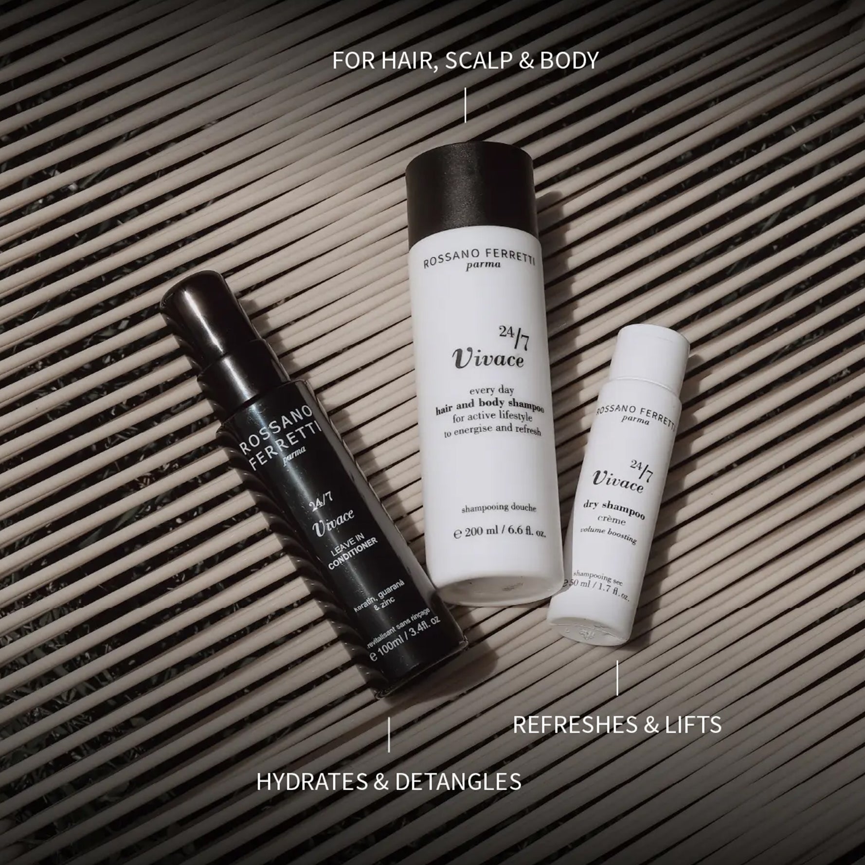 Rossano Ferretti - Vivace全效二合一洗髮沐浴露