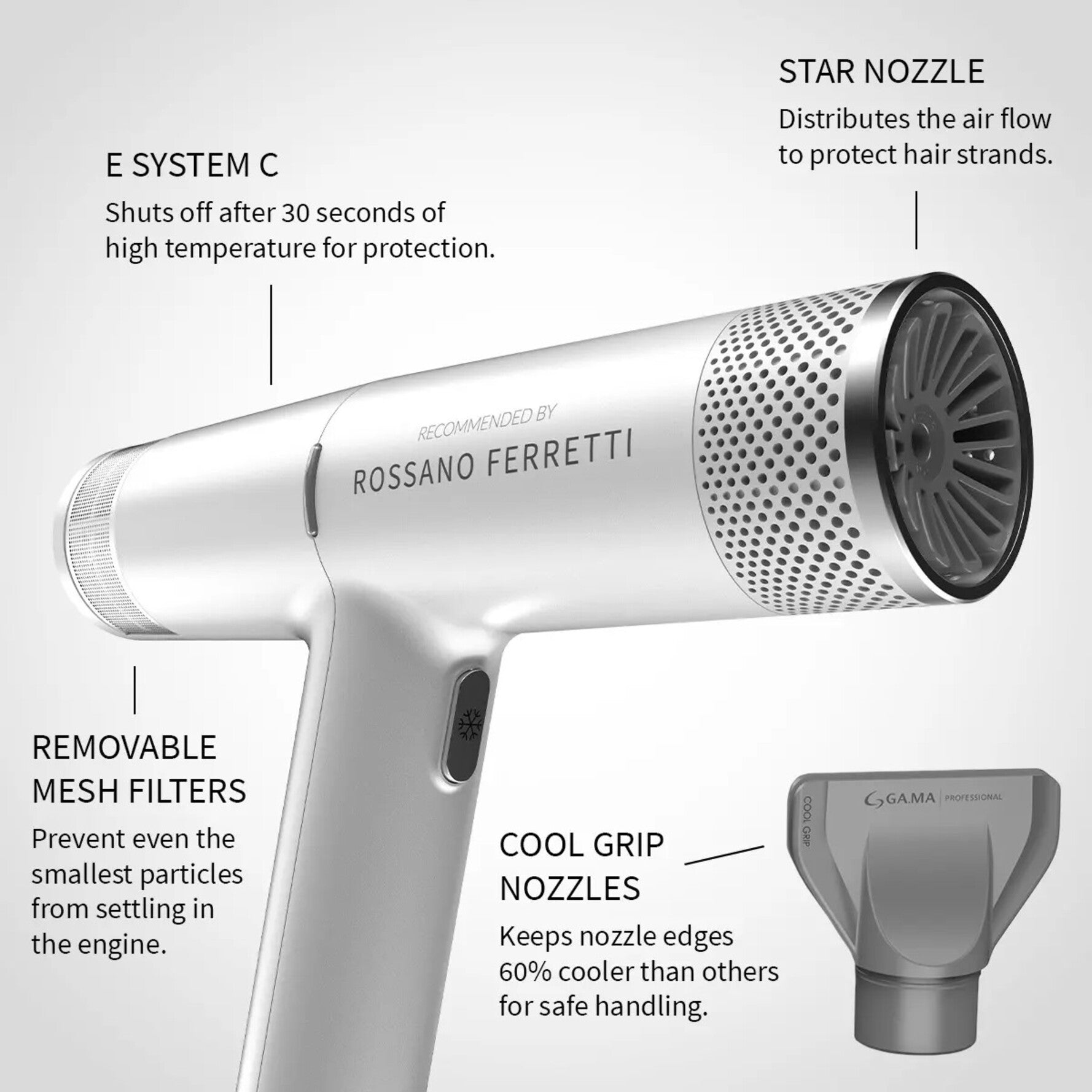Rossano Ferretti - IQ3 Perfetto Hair Dryer